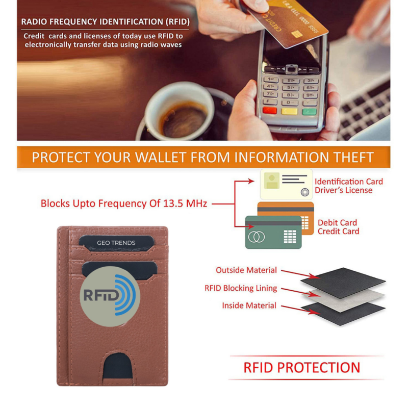 14 Geo Trends Luxury Leather Card Holder for Men RFID Blocking Technology