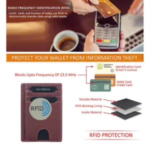 Geo Trends RFID Leather Card Holder  Premium Quality, Compact Design