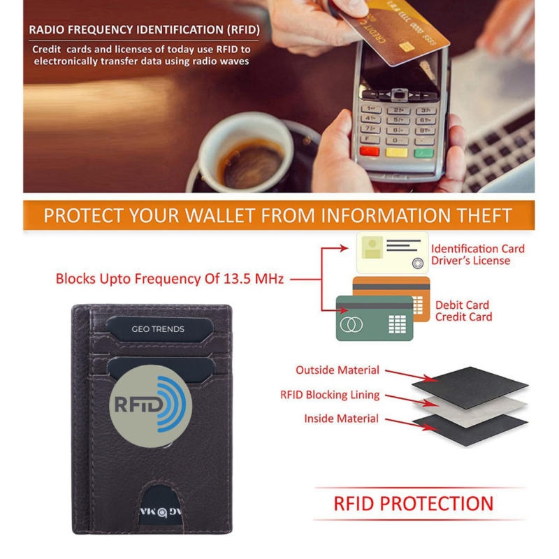 29 Geo Trends Mens Leather Card Holder Slim, Secure, and Elegant