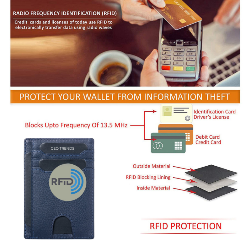 5 Geo Trends Timeless Leather Card Holder RFID Protected and Stylish