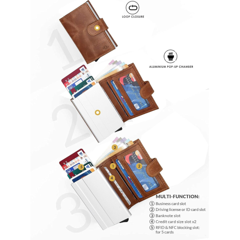 Geo Trends Premium Leather Card Holder with RFID Protection – Compact & Stylish Wallet