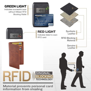 Geo Trends Premium RFID Leather Card Holder for Men – Slim, Durable & Minimalist Wallet